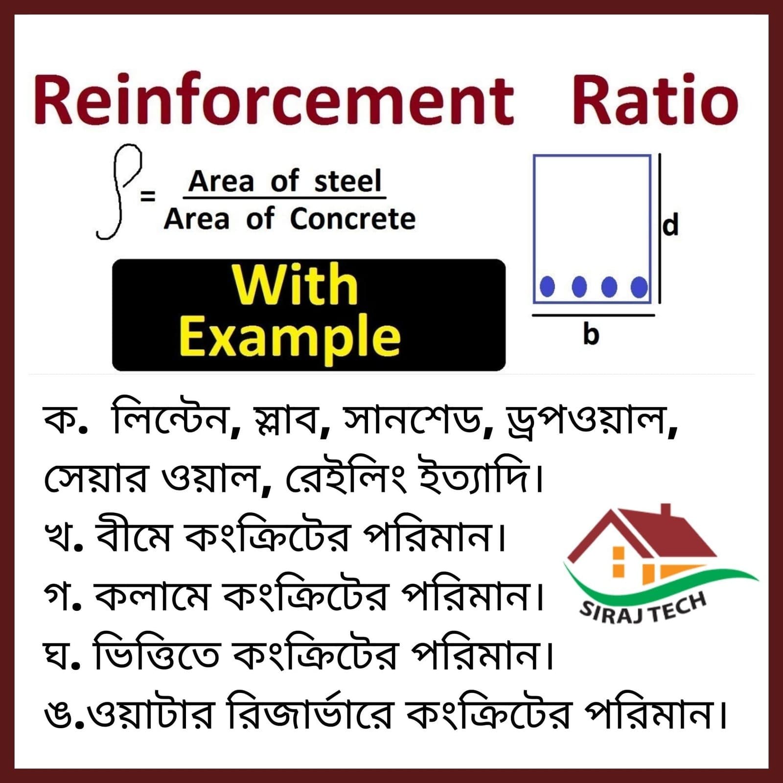 How to rod calculation in percentage | পার্সেন্ট অনুযায়ী রডের হিসাব