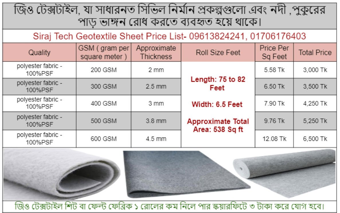 Geo-Sheet-and-Felt-Fabric-Retail-Price-in-bd
