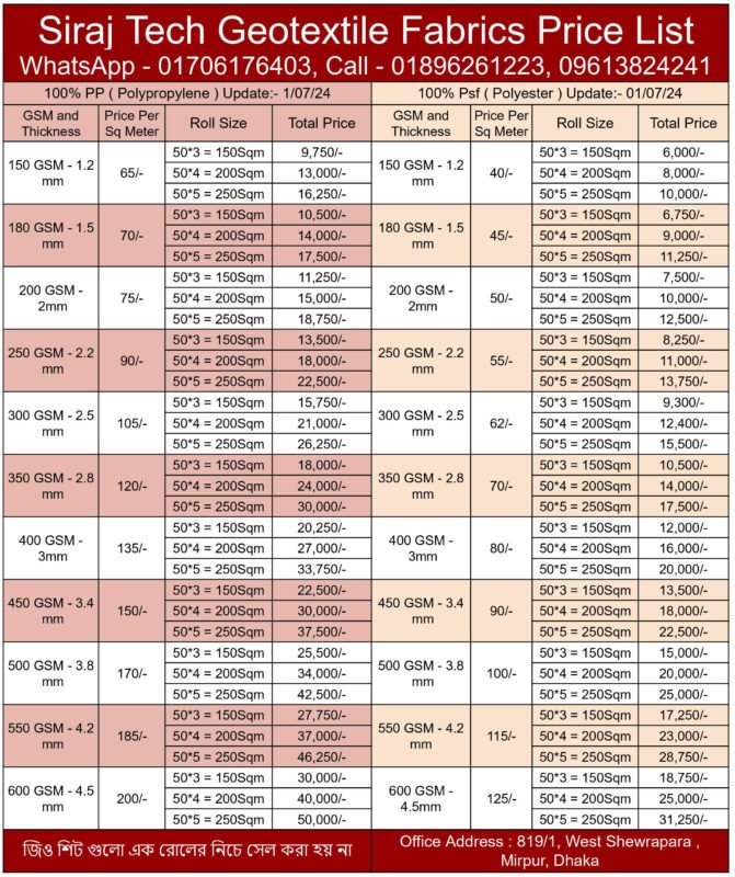 Geo-sheet-Price-List