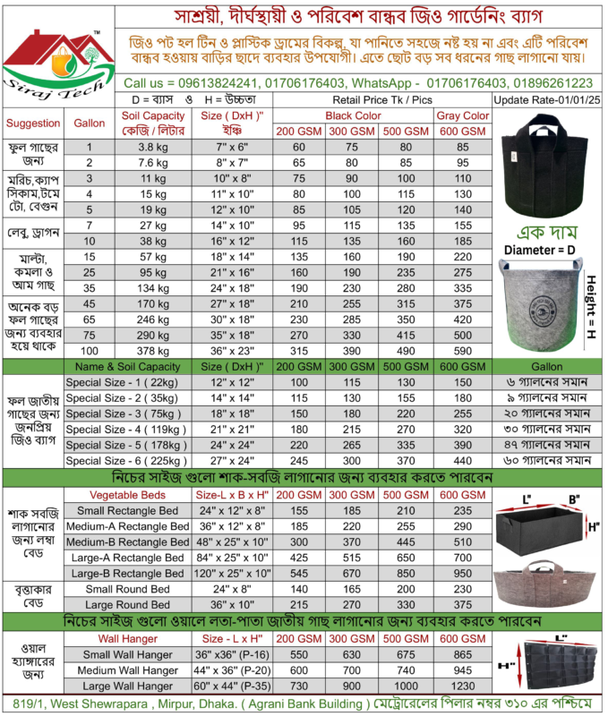 Siraj Tech Geo pot Price List