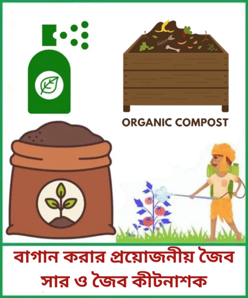 Organic Fertilizers and Pesticides