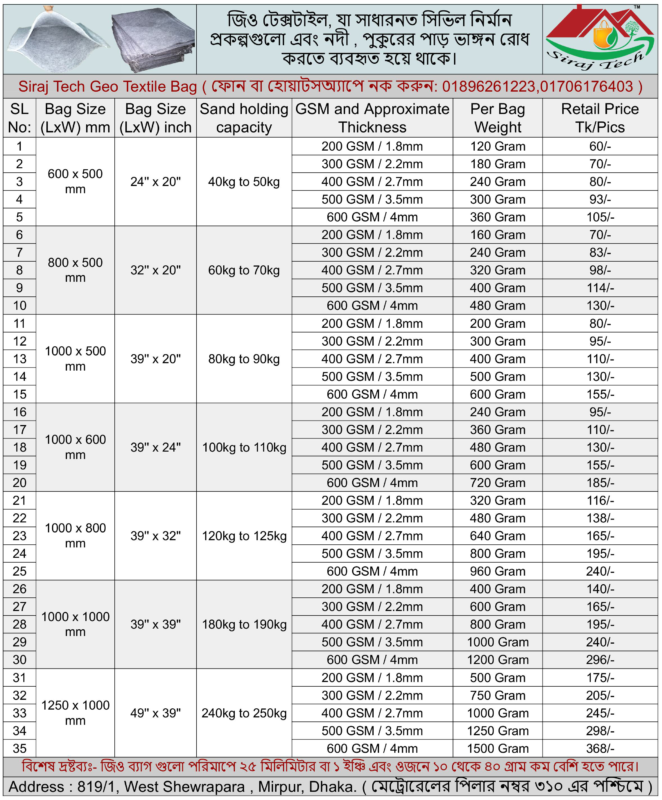 Geotextile bag price List