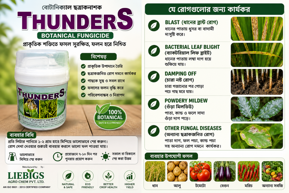 Blast & Fungal Disease Control